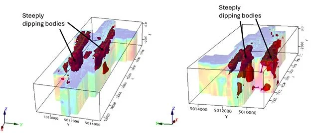 Magnetic vector inversion model for the Cochrane Hill survey from two angles, the steeply dipping bodies annotated