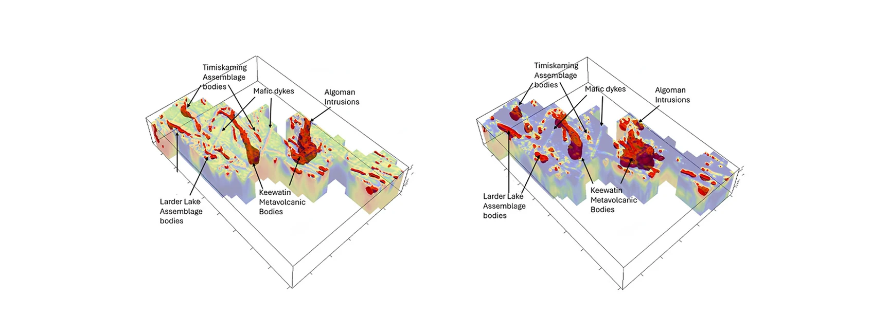 Gatling Exploration — Larder Lake survey figure